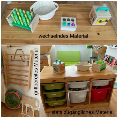 Material-Kategorien